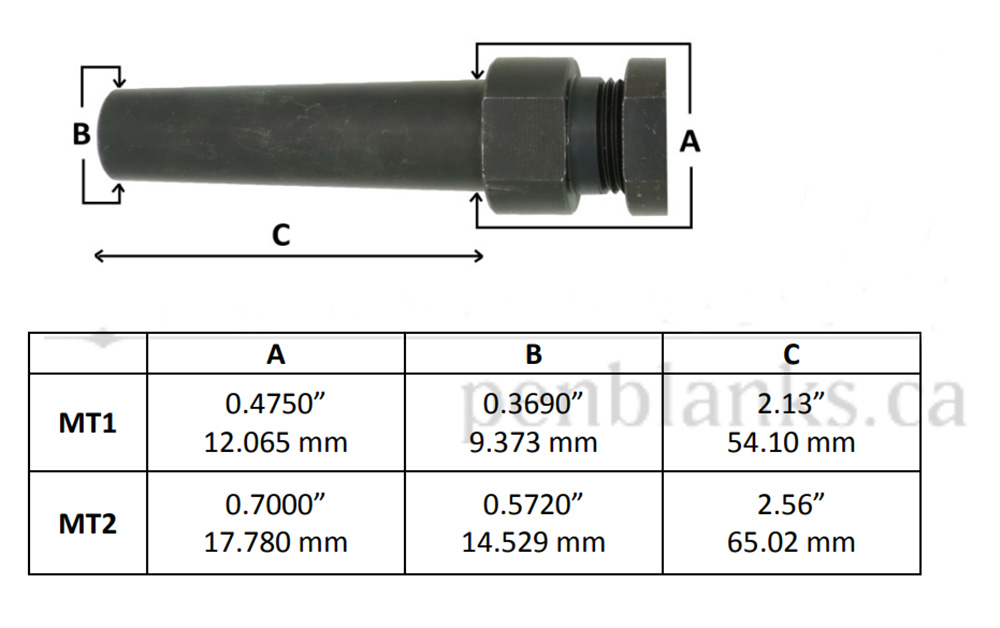 A diagram of a morse taper for a lathe with a chart of measurements